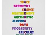 Cambridge/Edexcel/English medium mathematics classes from grade 5- O levels